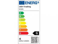 ZigBee LED E14 Gledopto žiarovka RGB a CCT podpora