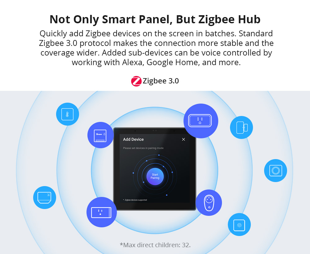 Zigbee hub