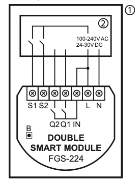 Fibaro double smart modul
