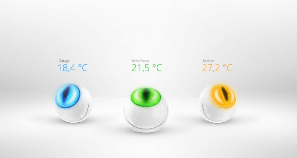 Fibaro smart informacie